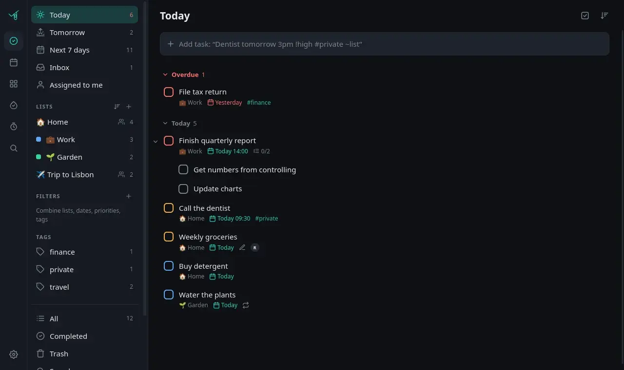Today view with overdue and today's tasks, subtasks, tags and the list sidebar